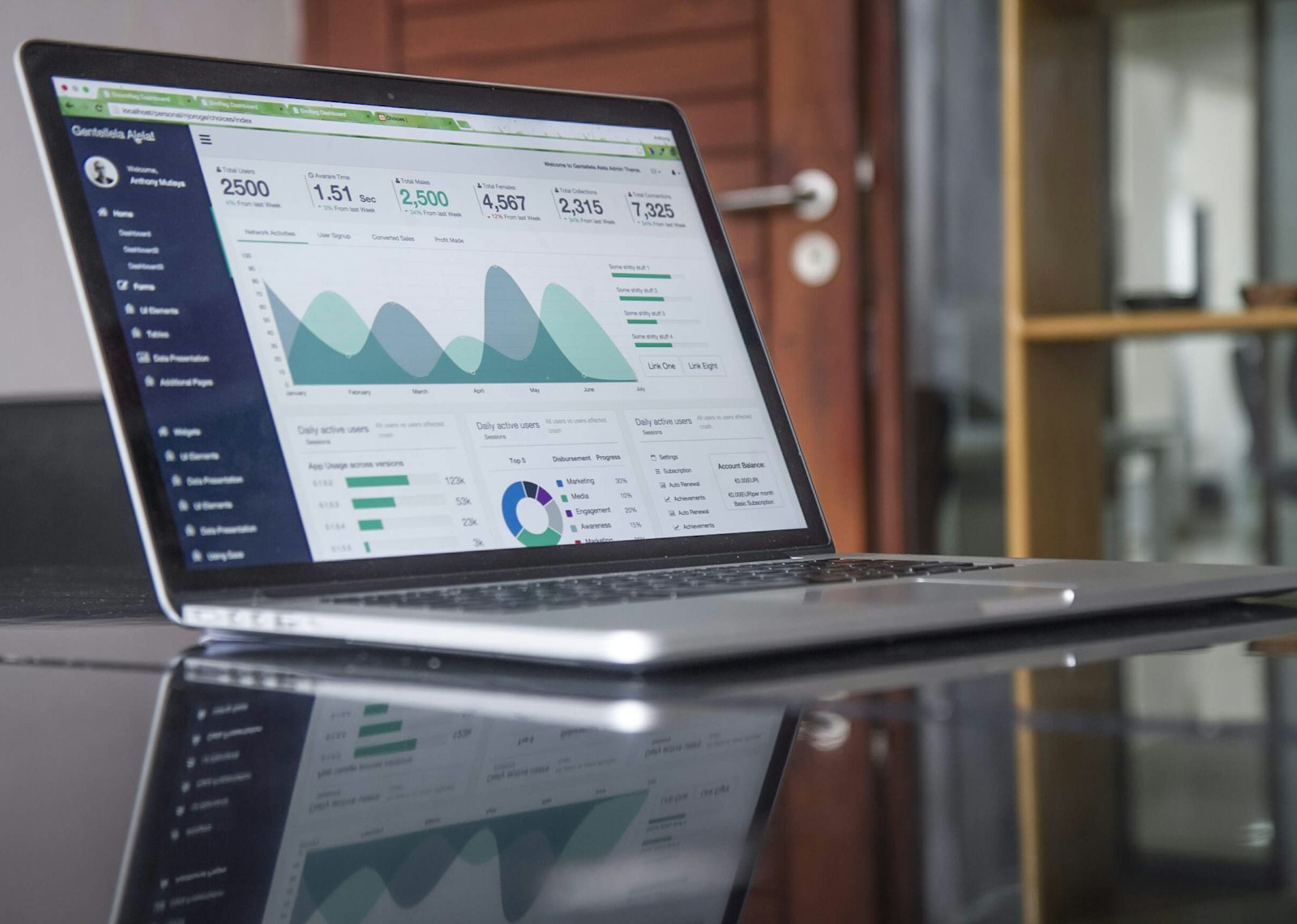 Ormi calendar and customer record refinements