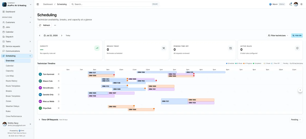 Ormi scheduling — weekly and monthly calendar views